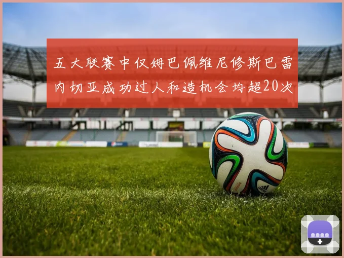 五大联赛中仅姆巴佩维尼修斯巴雷内切亚成功过人和造机会均超20次的传奇表现